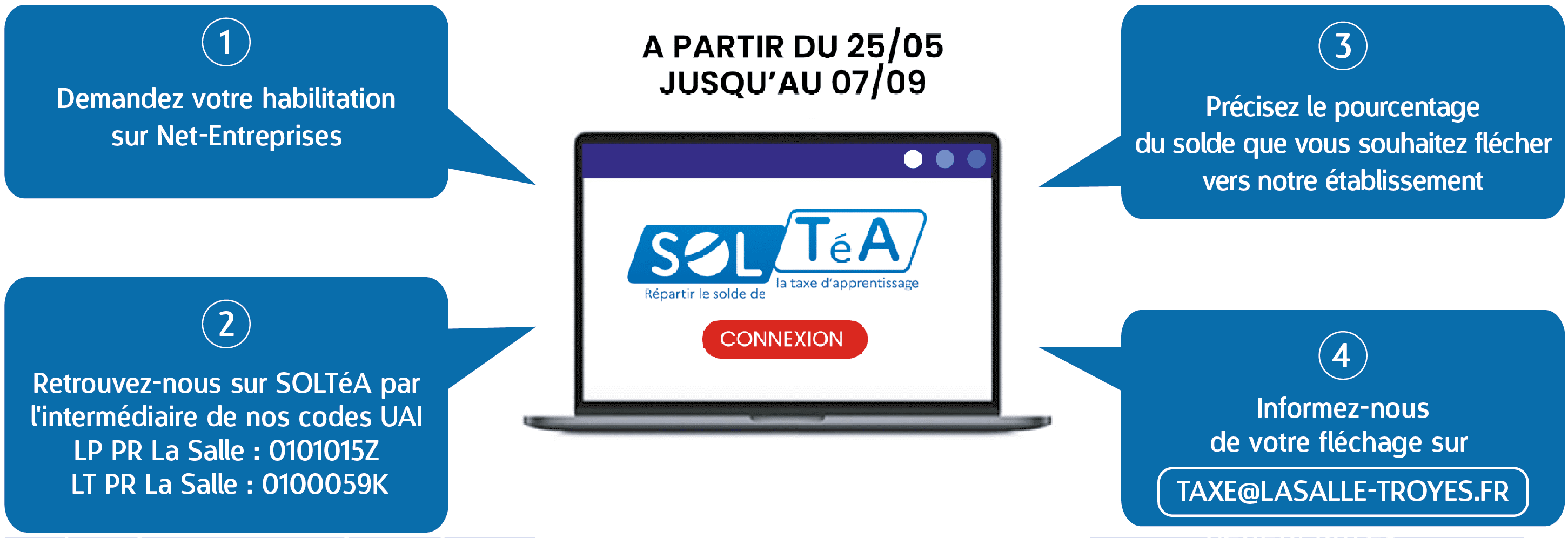 Taxe d'Apprentissage 2023 Groupe Saint Joseph La Salle Troyes